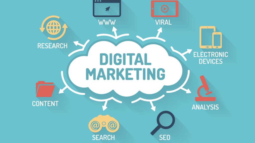 Online Digital Marketing Strategies